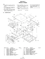 Preview for 64 page of Sony MHC-5500 Service Manual