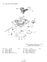 Предварительный просмотр 66 страницы Sony MHC-5500 Service Manual