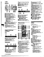 Preview for 74 page of Sony MHC-7900 Operating Instructions Manual