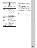 Preview for 11 page of Sony MHC-BX3 Operating Instructions Manual