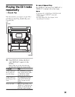 Preview for 19 page of Sony MHC-BX3 Operating Instructions Manual