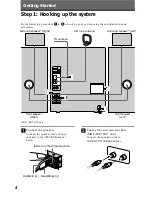 Preview for 4 page of Sony MHC-BX5 Operating Instructions Manual