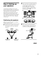 Preview for 7 page of Sony MHC-BX6AV Operating Instructions Manual