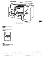 Preview for 5 page of Sony MHC-C33 Operating Instructions Manual