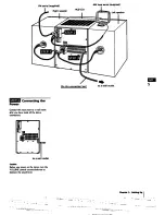 Предварительный просмотр 5 страницы Sony MHC-C33 Operating Instructions Manual