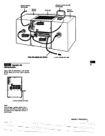 Предварительный просмотр 81 страницы Sony MHC-C33 Operating Instructions Manual