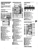 Preview for 28 page of Sony MHC-C55 Operating Instructions Manual