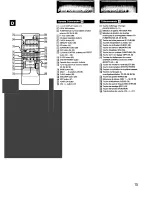 Предварительный просмотр 15 страницы Sony MHC-C70 Operating Instructions Manual