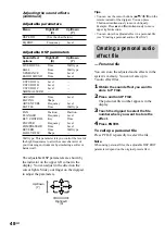 Предварительный просмотр 48 страницы Sony MHC-DP1000D Operating Instructions Manual