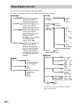 Предварительный просмотр 66 страницы Sony MHC-DP1000D Operating Instructions Manual