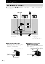 Предварительный просмотр 76 страницы Sony MHC-DP1000D Operating Instructions Manual