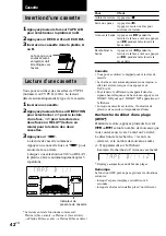 Предварительный просмотр 108 страницы Sony MHC-DP1000D Operating Instructions Manual