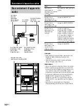 Предварительный просмотр 118 страницы Sony MHC-DP1000D Operating Instructions Manual