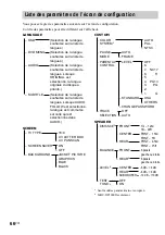 Предварительный просмотр 132 страницы Sony MHC-DP1000D Operating Instructions Manual