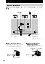 Предварительный просмотр 142 страницы Sony MHC-DP1000D Operating Instructions Manual