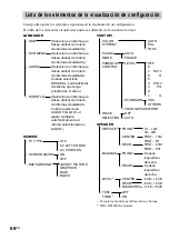 Предварительный просмотр 198 страницы Sony MHC-DP1000D Operating Instructions Manual