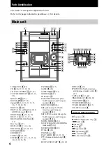 Preview for 4 page of Sony MHC-DP700 Operating Instructions Manual