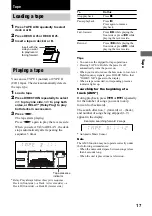 Предварительный просмотр 17 страницы Sony MHC-DP700 Operating Instructions Manual