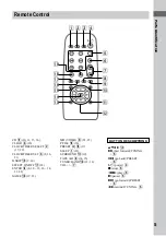 Предварительный просмотр 5 страницы Sony MHC-DX20 Operating Instructions Manual