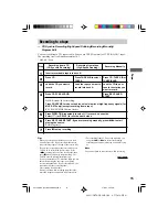 Preview for 15 page of Sony MHC-DX50 Operating Instructions Manual