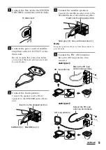 Предварительный просмотр 5 страницы Sony MHC-DX8 Operating Instructions Manual