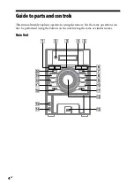 Предварительный просмотр 4 страницы Sony MHC-EC59 Operating Instructions Manual