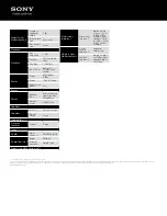Preview for 2 page of Sony MHC-EC609iP Specification Sheet