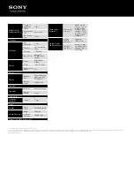 Предварительный просмотр 2 страницы Sony MHC-EC609iP Specification Sheet