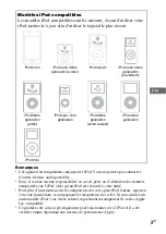 Предварительный просмотр 15 страницы Sony MHC-EC68PI Operating Instructions Manual