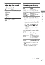 Preview for 21 page of Sony MHC-EC68USB Operating Instructions Manual