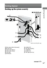Preview for 11 page of Sony MHC-EC69 Operating Instructions Manual