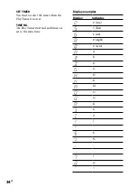 Preview for 34 page of Sony MHC-EC69 Operating Instructions Manual