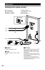 Preview for 10 page of Sony MHC-ECL6D Operating Instructions Manual