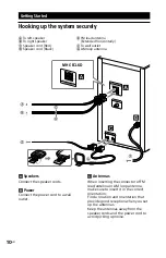 Предварительный просмотр 10 страницы Sony MHC-ECL6D Operating Instructions Manual