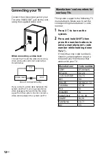 Предварительный просмотр 12 страницы Sony MHC-ECL6D Operating Instructions Manual