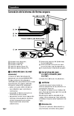 Preview for 48 page of Sony MHC-ECL77BT Operating Instructions Manual