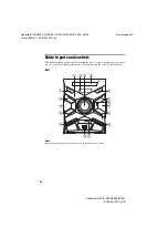 Preview for 4 page of Sony MHC-ESX6 Operating Instructions Manual