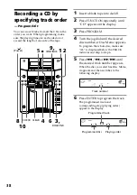 Предварительный просмотр 38 страницы Sony MHC-F150 - Mini Hi Fi System Operating Instructions Manual