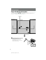 Preview for 4 page of Sony MHC-G101 Primary Operating Instructions Manual