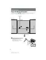 Предварительный просмотр 4 страницы Sony MHC-G101 Primary Operating Instructions Manual