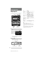 Предварительный просмотр 8 страницы Sony MHC-G101 Primary Operating Instructions Manual