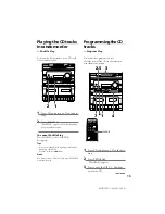 Preview for 15 page of Sony MHC-G101 Primary Operating Instructions Manual