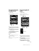 Предварительный просмотр 15 страницы Sony MHC-G101 Primary Operating Instructions Manual