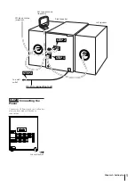 Preview for 5 page of Sony MHC-G330 Operating Instructions Manual