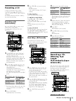 Preview for 15 page of Sony MHC-g880 Operating Instructions Manual