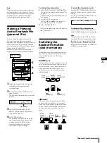 Предварительный просмотр 21 страницы Sony MHC-G99AV Operating Instructions Manual