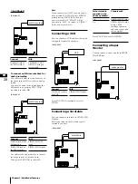 Preview for 28 page of Sony MHC-G99AV Operating Instructions Manual