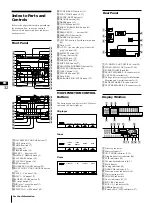 Preview for 32 page of Sony MHC-G99AV Operating Instructions Manual