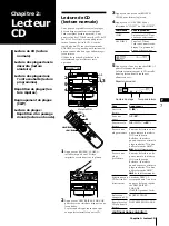 Предварительный просмотр 39 страницы Sony MHC-G99AV Operating Instructions Manual