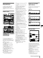 Предварительный просмотр 65 страницы Sony MHC-G99AV Operating Instructions Manual